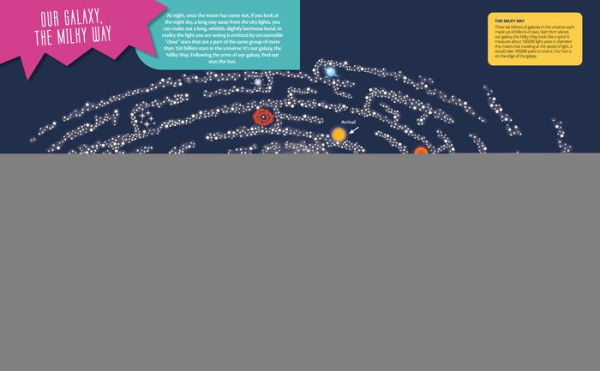 The Solar System: Interactive Mazes for Exploring