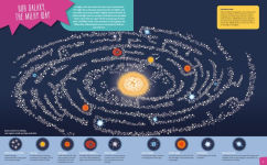Alternative view 4 of The Solar System: Interactive Mazes for Exploring