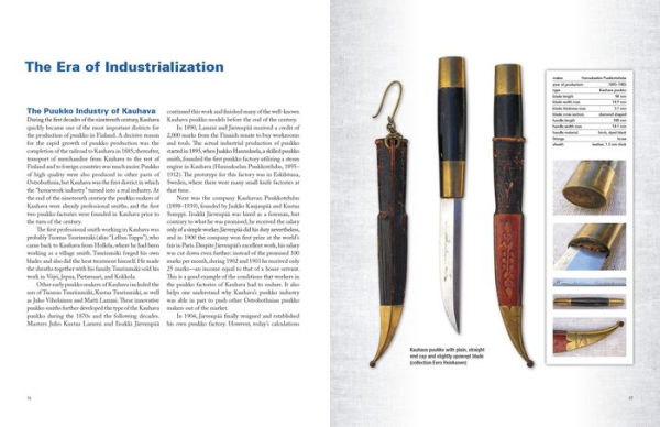 The Puukko: Finnish Knives from Antiquity to Today