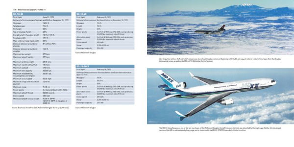 McDonnell Douglas DC-10/MD-11: A Legends of Flight Illustrated History