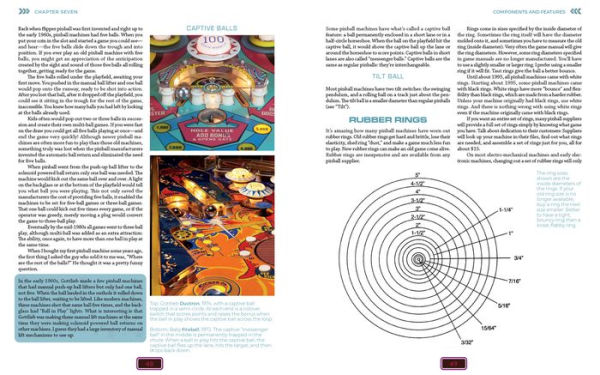 Your Pinball Machine: How to Purchase, Adjust, Maintain, and Repair Your Own Machine