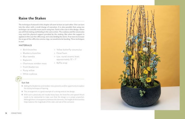 Framing Floral Techniques: Floral Design Skill Building, Inspirations & Explorations