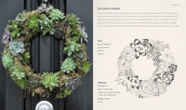 Wreaths: Fresh, Foliage, Foraged, and Faux