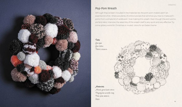 Wreaths: Fresh, Foliage, Foraged, and Faux
