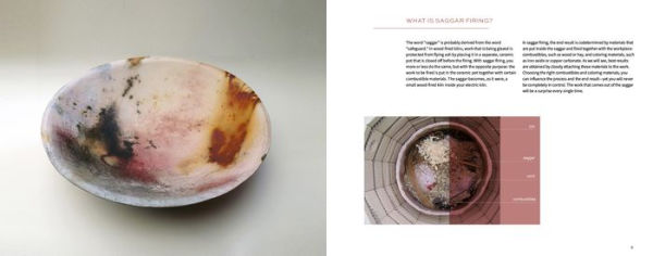 Saggar Firing in an Electric Kiln: A Practical Handbook