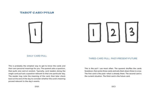 Outsider Art Tarot