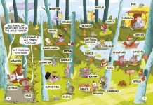 Alternative view 3 of The Forest Robot