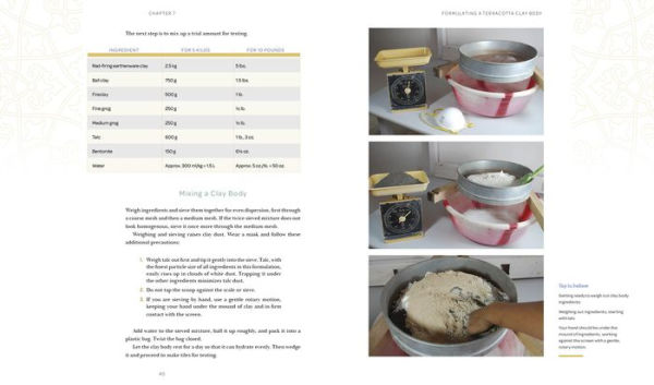 Cuerda Seca: The Definitive Guide to Cuerda Seca Tile