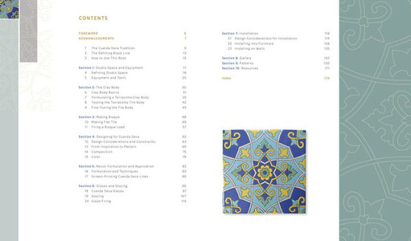 Cuerda Seca: The Definitive Guide to Cuerda Seca Tile