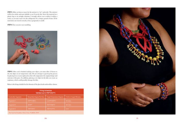 Pâte de Verre: The Material of Time