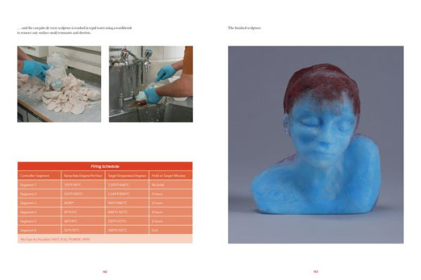 Pâte de Verre: The Material of Time