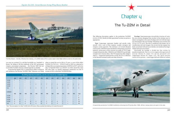 Tupolev Tu-22M: Soviet/Russian Swing-Wing Heavy Bomber
