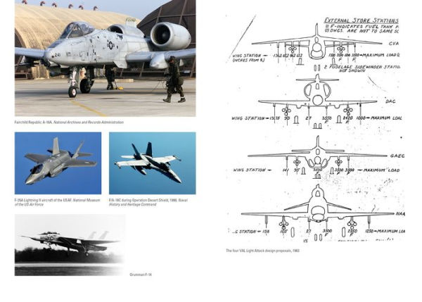 US Attack Aviation: Air Force and Navy Light Attack, 1916 to the Present