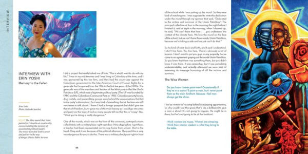 Women on the Walls: Women as Subjects in Street Art around the World