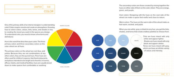 The Future Interior Designer's Handbook