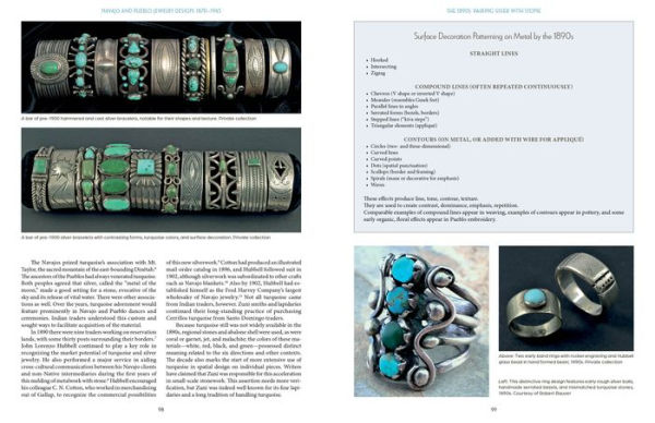 Navajo and Pueblo Jewelry Design: 1870-1945