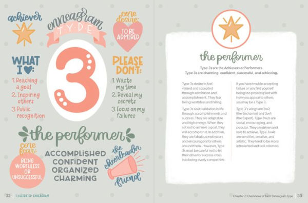 Illustrated Enneagram: A Creative Guide to Understanding Yourself, Finding Joy & Being Awesomely Authentic