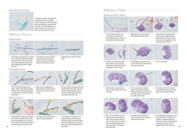 Juno's Nature Embroidery Notebook: Stitching Plants, Animals, and Stories