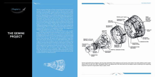 Space Hardware: Artifacts, Equipment, and Sites from the American Space Program