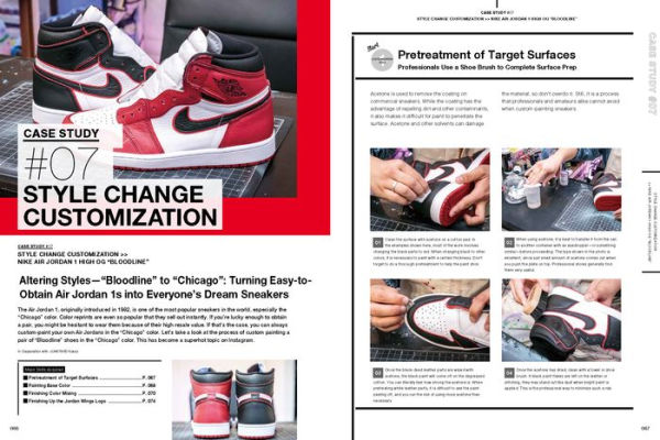 How to Customize Kicks: Step-by-Step Instructions and Inspiration from the Sneaker Experts