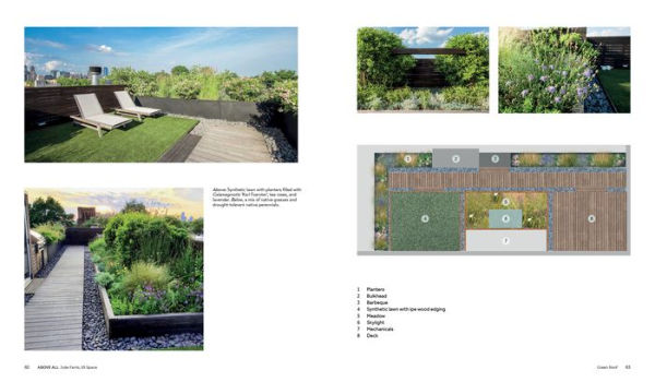 Repose in the Metropolis: The Private Gardens of New York City