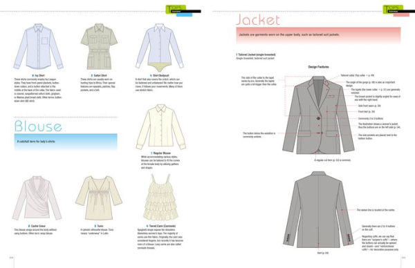 Fashion Design Archive: A Guide to Clothing Construction, Textiles, and Fashion Illustration