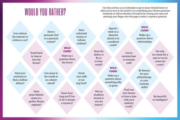 This or That - Game in a Book: 1,500 Questions to Nurture Connections with Friends & Family - Find Out How Well You Know Each Other!