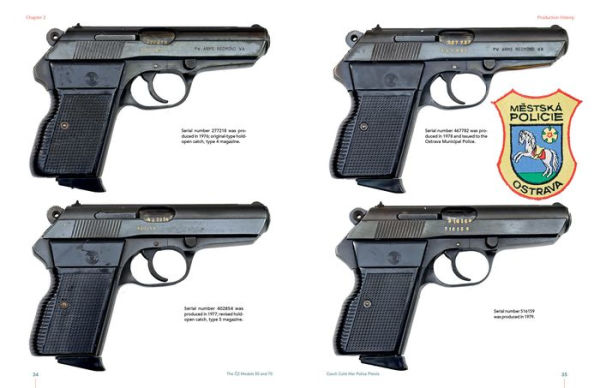 The CZ Models 50 and 70: Czech Cold War Police Pistols