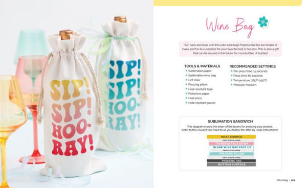 Sublimation Crafting: The Ultimate DIY Guide to Printing and Pressing Vibrant Tumblers, T-shirts, Home Décor, and More