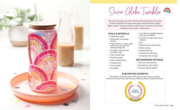 Sublimation Crafting: The Ultimate DIY Guide to Printing and Pressing Vibrant Tumblers, T-shirts, Home Décor, and More