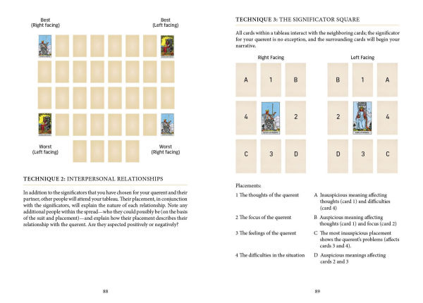 Mastering the Tarot Tableau: Revisiting Predictive Accuracy with Tarot