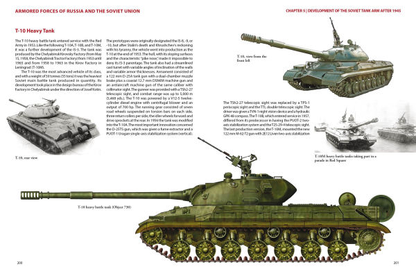 Armored Forces of Russia and the Soviet Union: Tanks and Armored Vehicles (An Illustrated Guide, 1919-2025)
