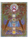 Alternative view 5 of Paul Heussenstamm: Chakra Boxed Notecard Assortment