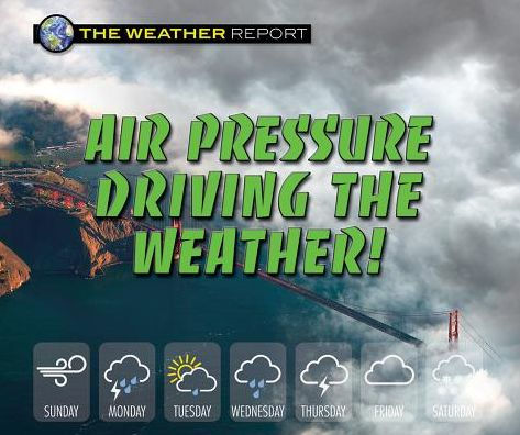 Air Pressure Driving the Weather!