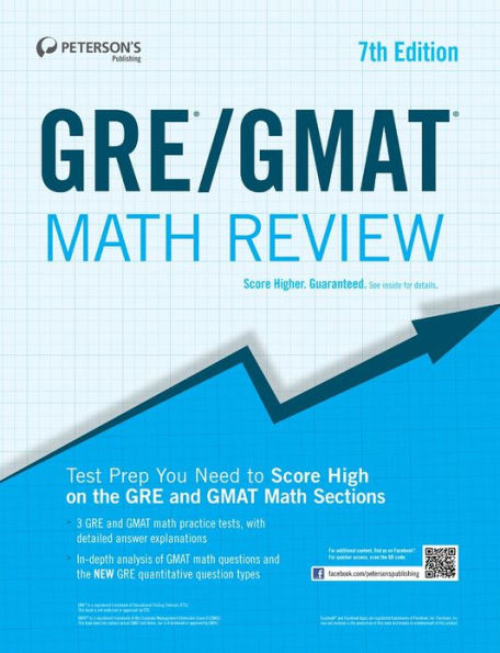 GRE/GMAT Math Review