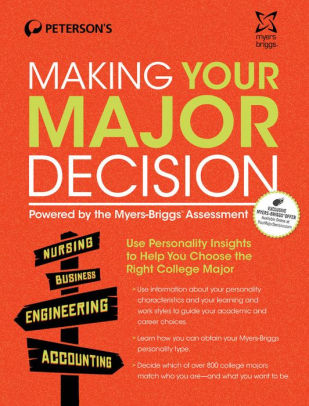 making your major decision powered by the myers briggs assessment