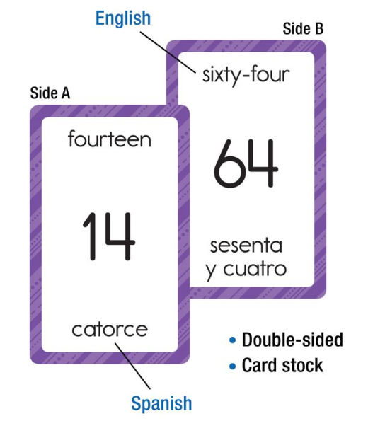 Numbers 1 to 100 Flash Cards: Numeros del 1 al 100