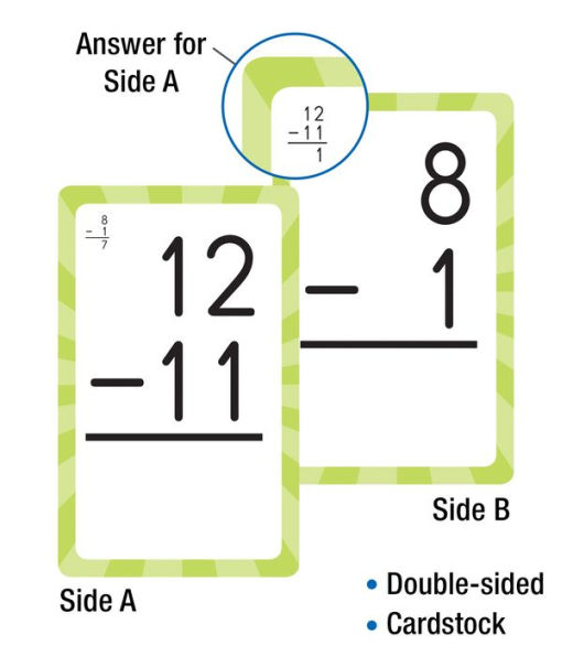 Subtraction 0 to 12 Flash Cards