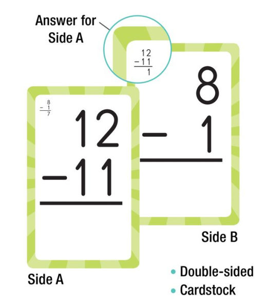 Subtraction 0 to 12 Flash Cards