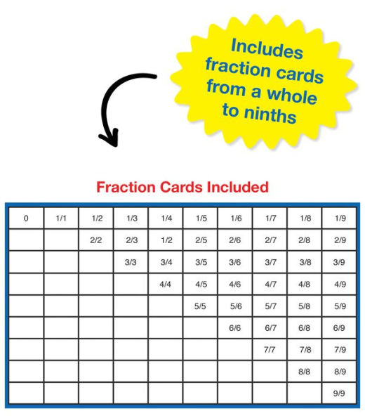 Fractions Flash Cards