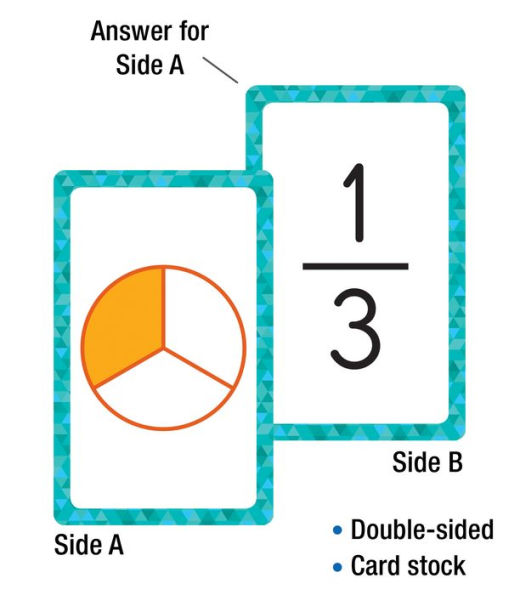 Fractions Flash Cards