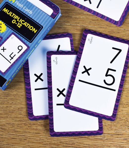 Multiplication 0 to 12 Flash Cards