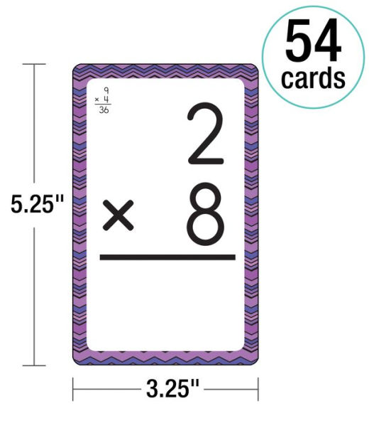 Multiplication 0 to 12 Flash Cards