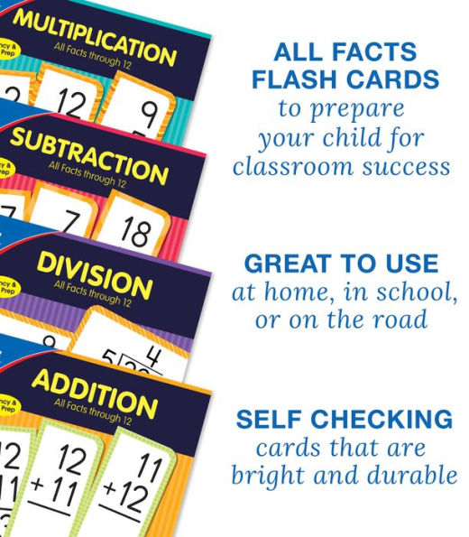 Multiplication 0 to 12 Flash Cards