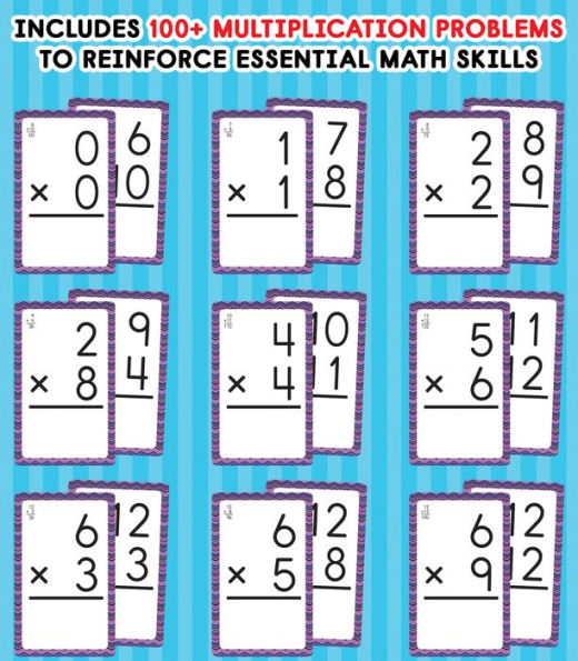 Multiplication 0 to 12 Flash Cards