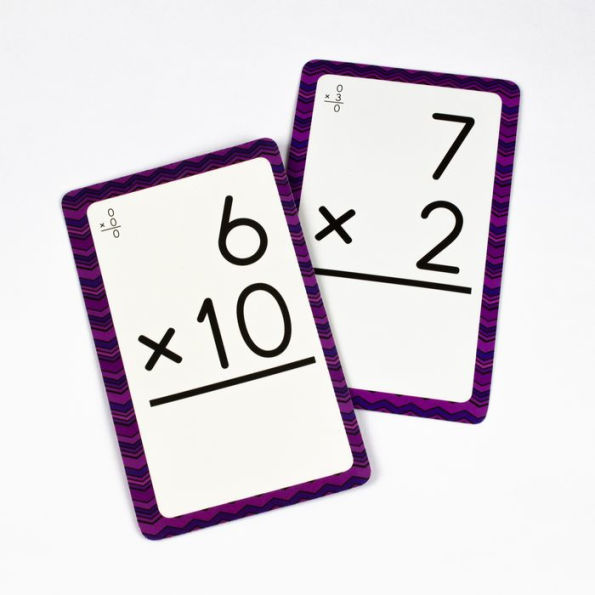 Multiplication 0 to 12 Flash Cards