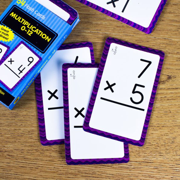 Multiplication 0 to 12 Flash Cards