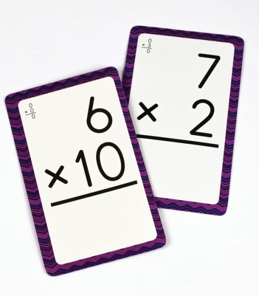 Multiplication 0 to 12 Flash Cards