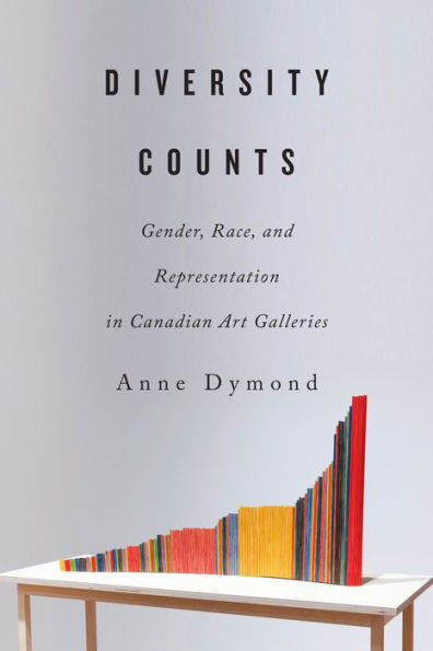 Diversity Counts: Gender, Race, and Representation Canadian Art Galleries