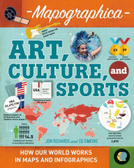 Title: Art, Culture, and Sports, Author: Jon Richards